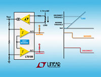 LT6109 电流检测放大器