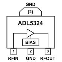 ADL5324射频驱动器放大器