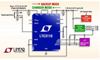 LTC3110 超级电容器充电器