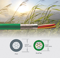 EcoFlex™电缆