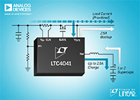 LTC4041 2.5 A 超级电容器电源管理器