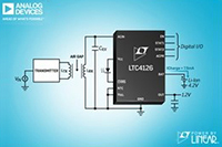 LTC4126 7.5 mA 锂离子电池充电器