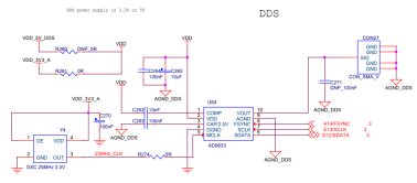 如何实现基于AD7606芯片采集正弦波呢？