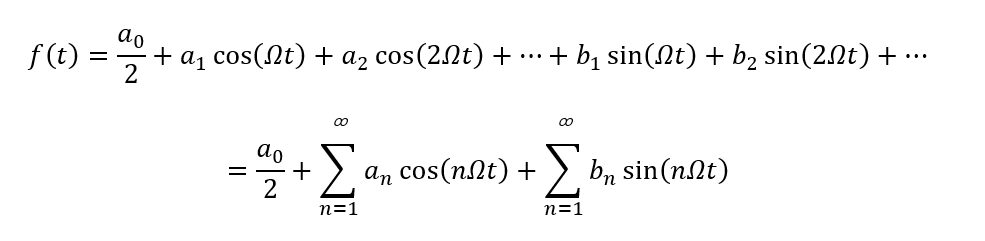 傅里葉變換和系統的頻域分析(2)
