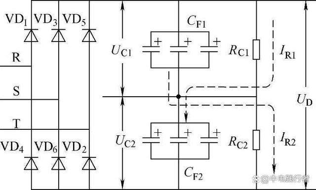 变频驱动下的三相电流会有什么不同？是不是还会保持原来的平衡？