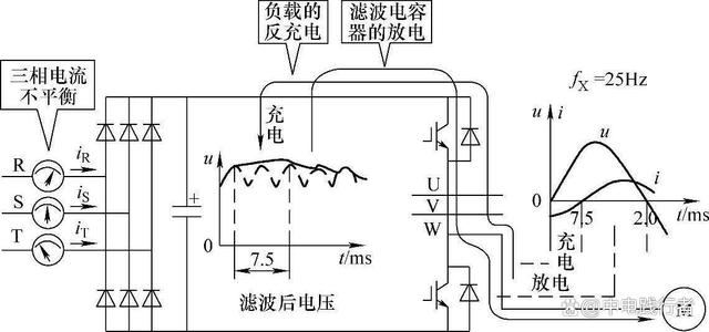 整流二极管