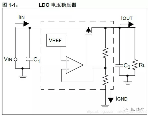 电压调整器