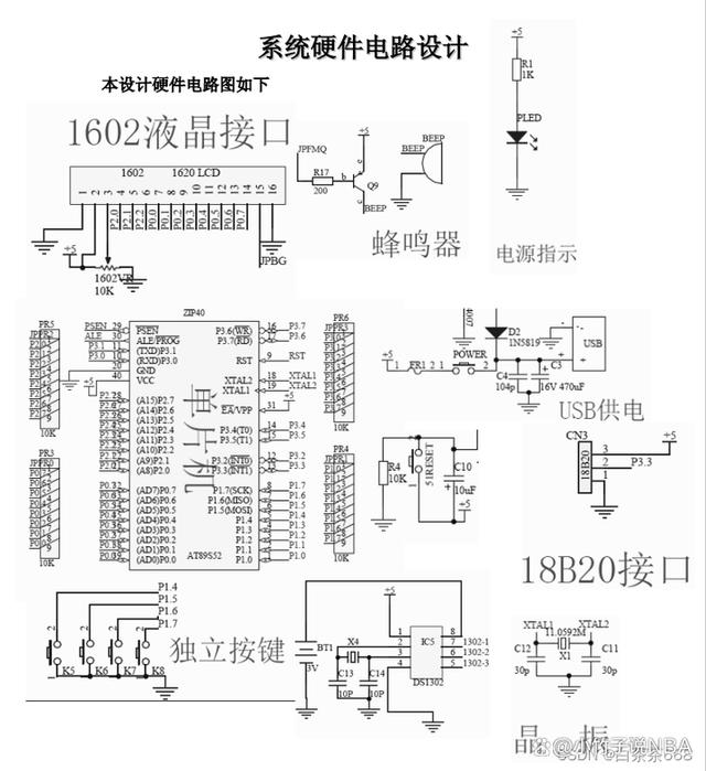 发光二极管