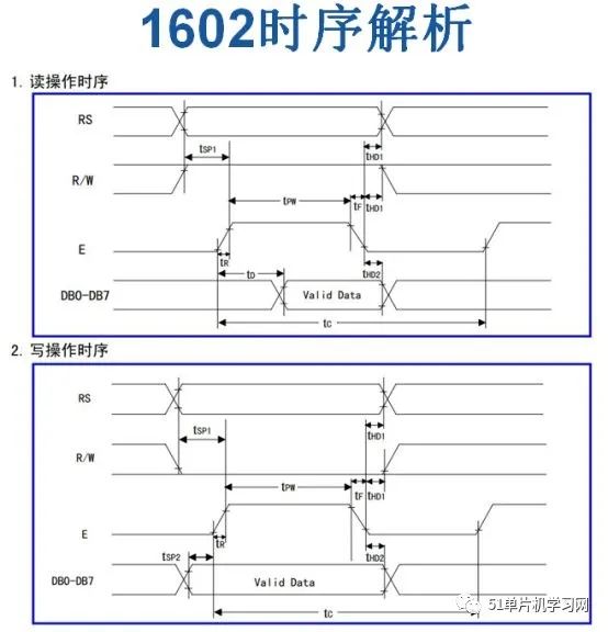 处理器