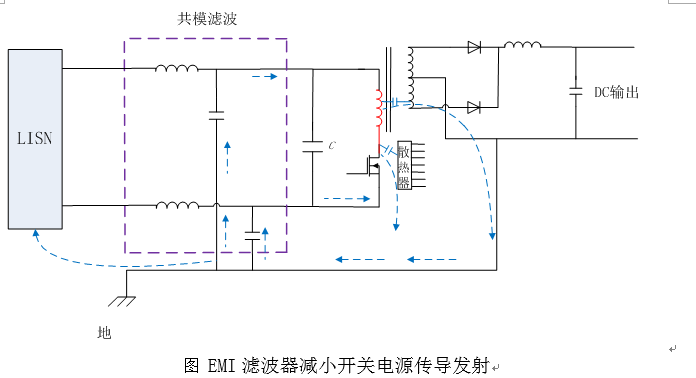 变压器