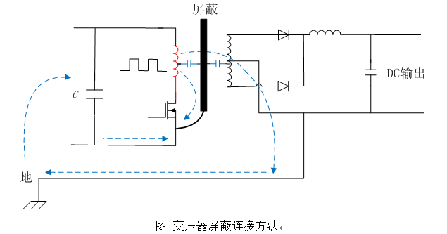 变压器