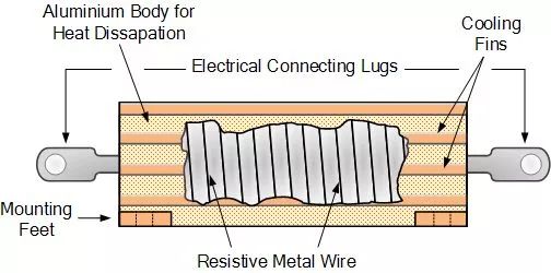 绕线电阻的工作原理是什么