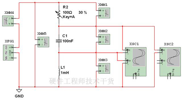 RLC串聯(lián)諧振電路仿真分析