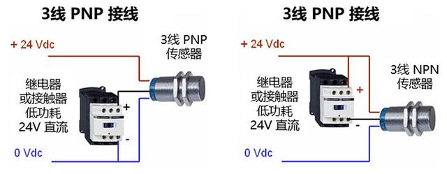PNP和NPN传感器的3线接线简析