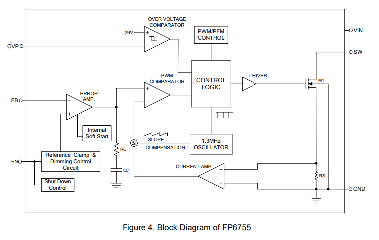 LED恒流驱动电路FP6755介绍