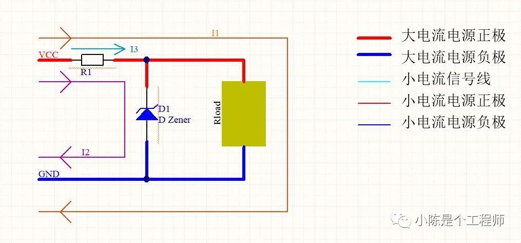 怎么通過設計相應的穩壓二極管電路實現LDO電源