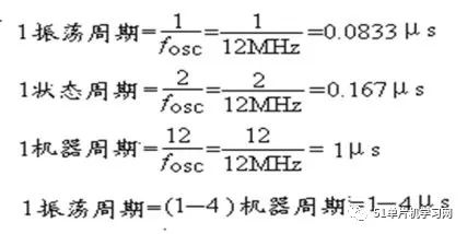 处理器