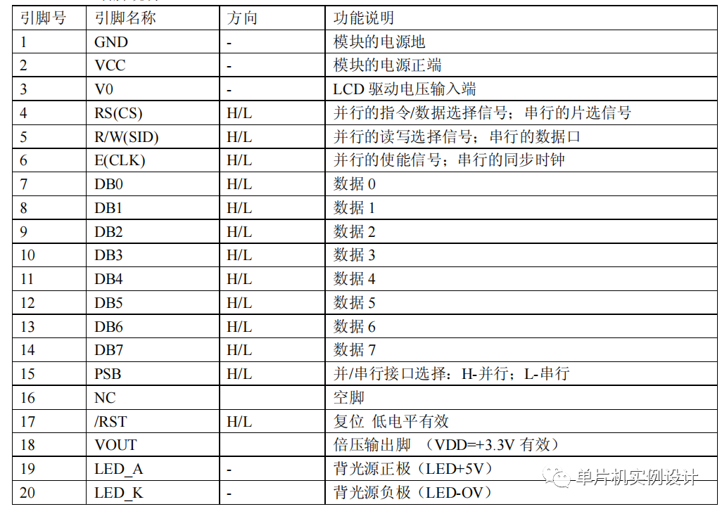 液晶显示模块