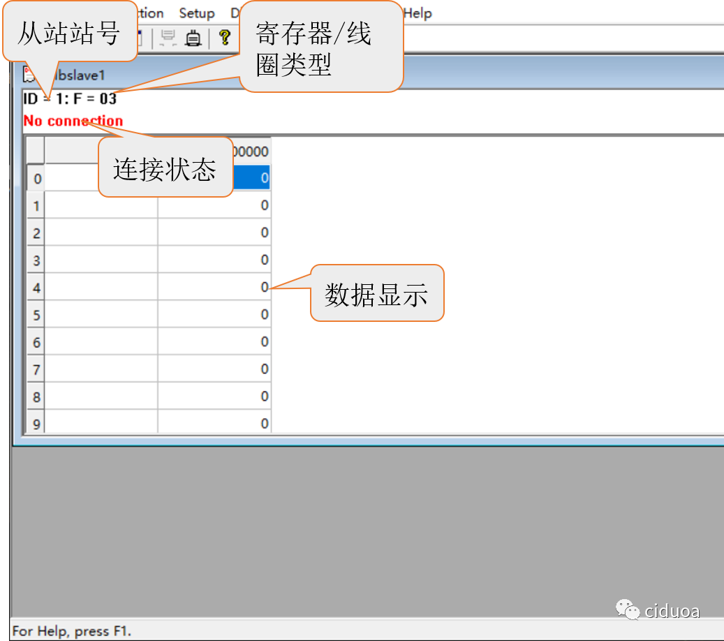 MODBUS