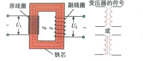 反激隔离式变压器开关电源原理说明