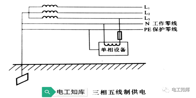 三相四线制