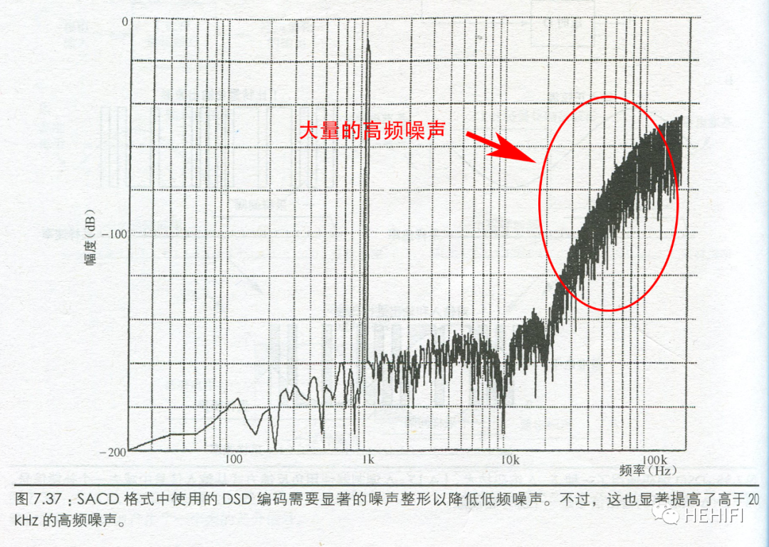 继电器