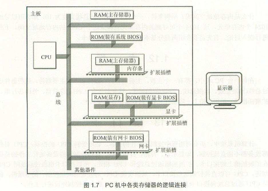 逻辑控制器