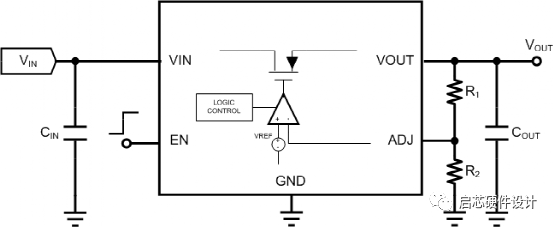 低壓差線性穩壓器(LDO)的基本原理和具體案例