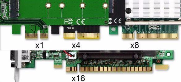 如何选择合适的插槽？PCIe插槽的规格有哪些？