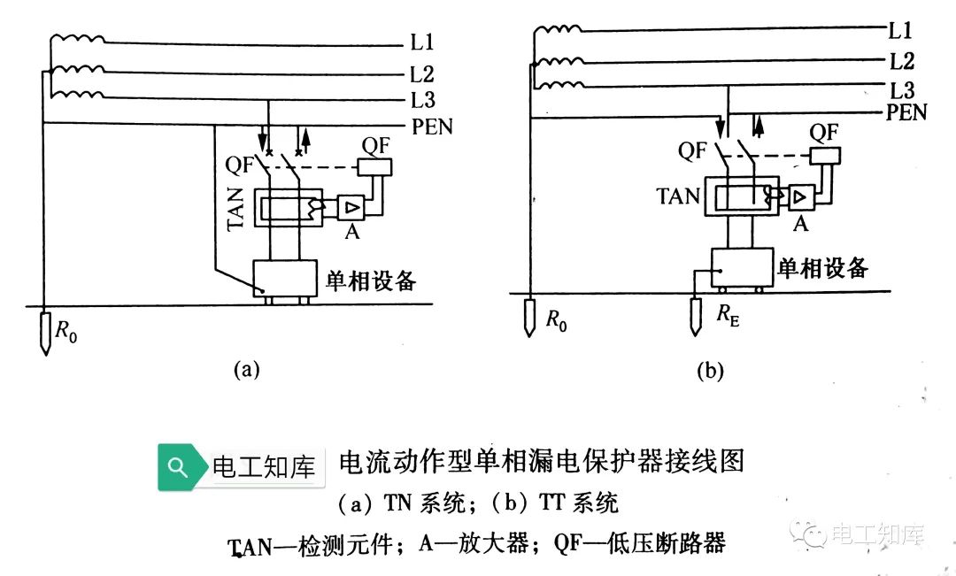 漏电保护器的结构及原理