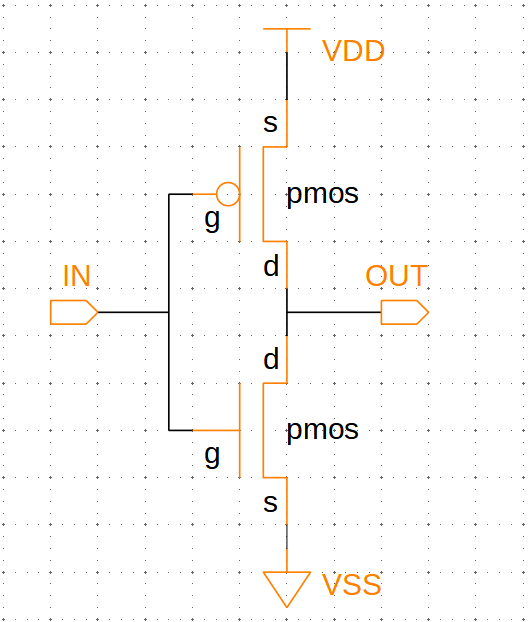 从零开始反相器的verilog设计