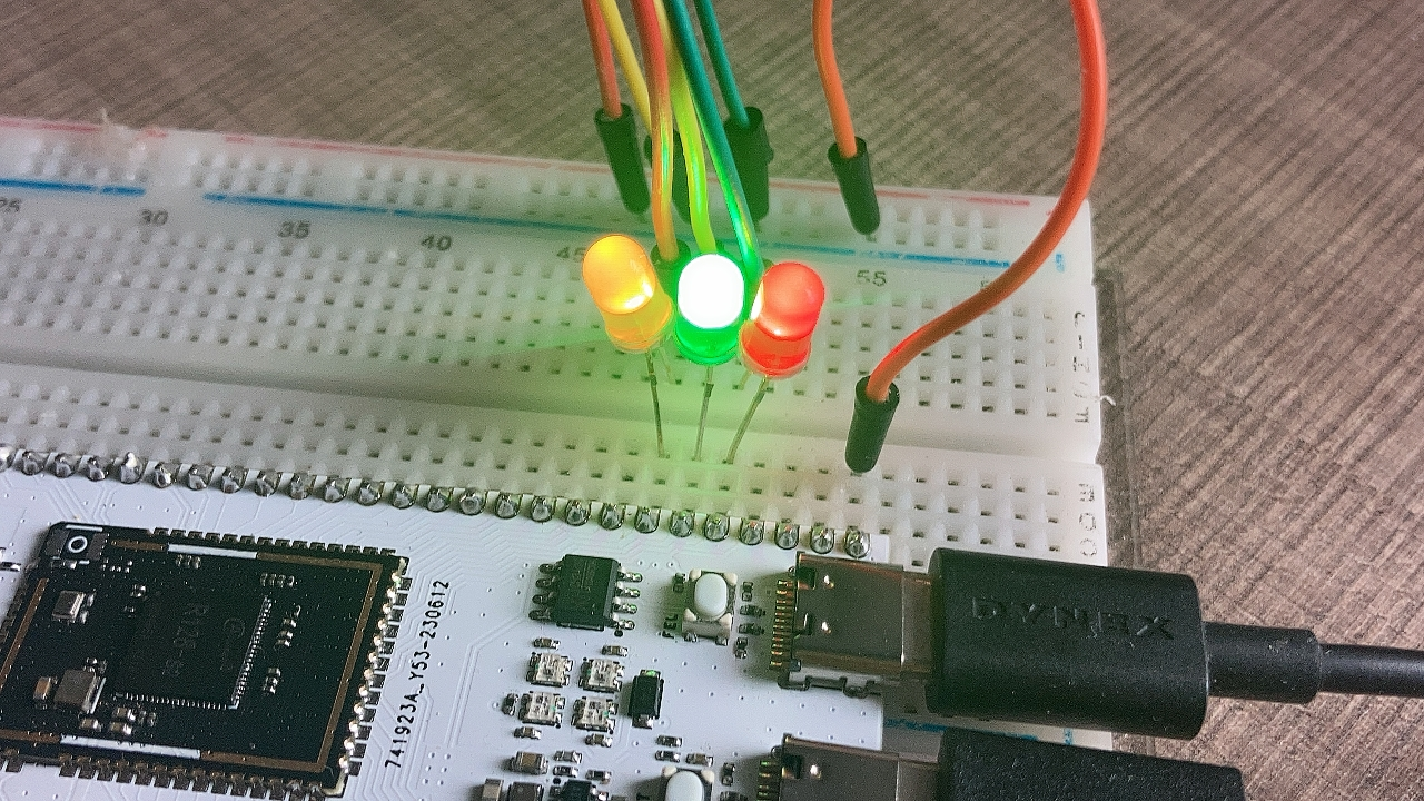 GPIO