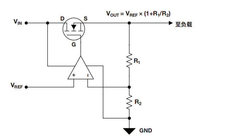 低压降稳压器