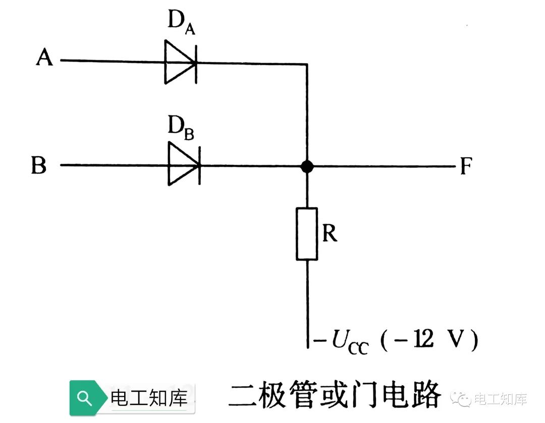 逻辑门电路