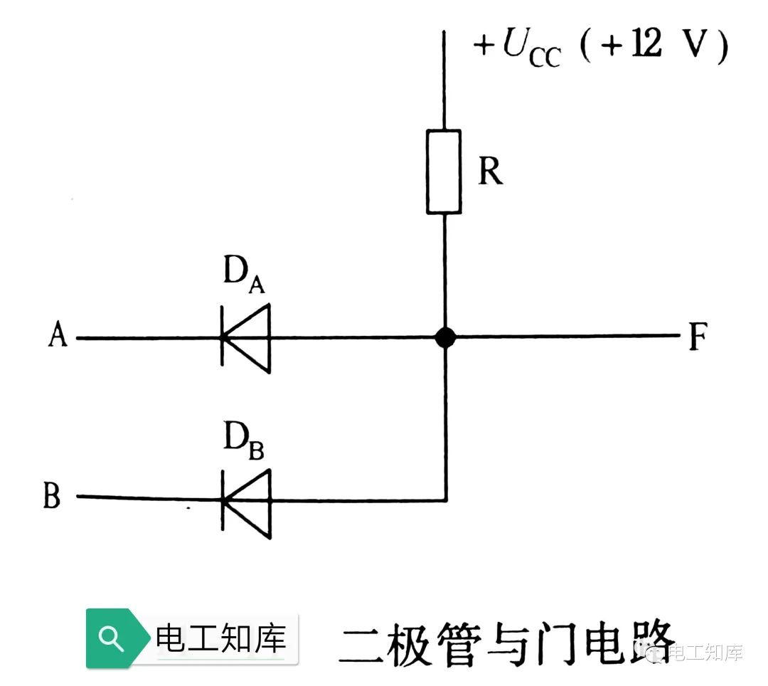 逻辑门电路