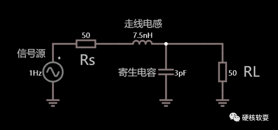 高速电路