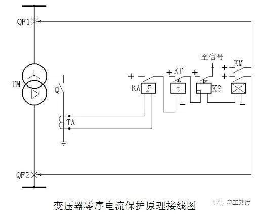 变压器