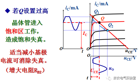 直流电压表