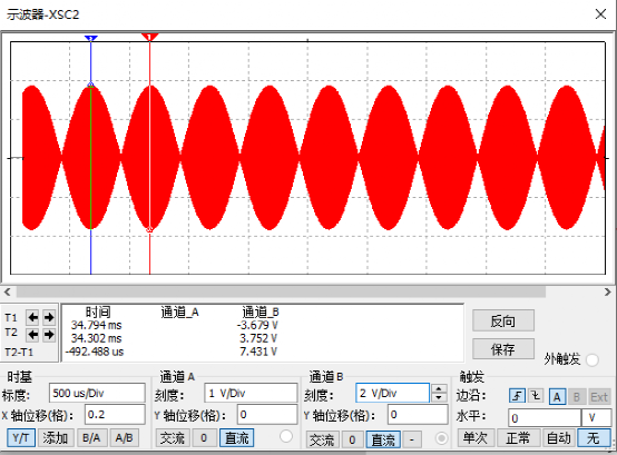 正弦波