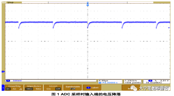 ADC外部RC电路电阻和电容选取计算方法