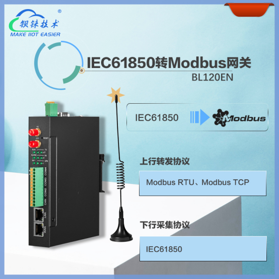 MODBUS