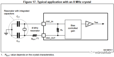 STM32F0系列MCU硬件電路時鐘/復位/燒錄設計