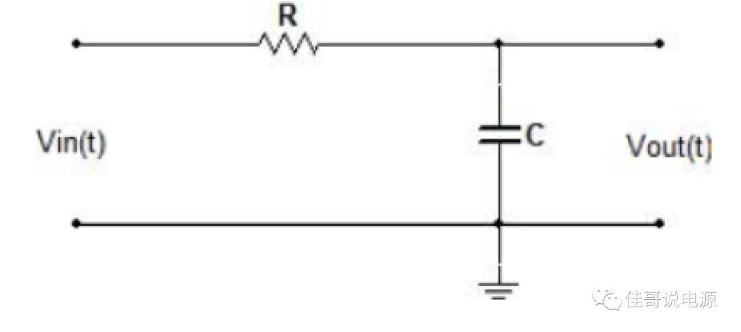 RC滤波器