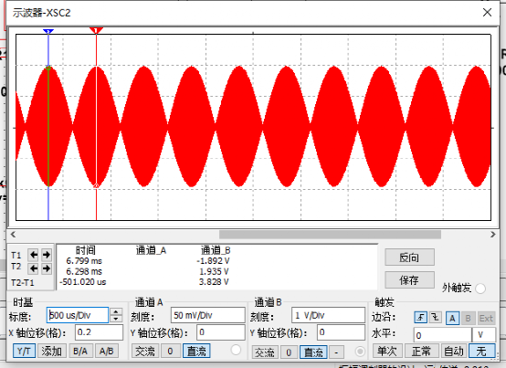 正弦波