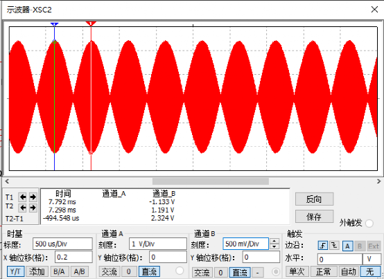 正弦波