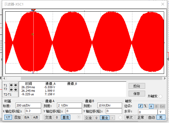 正弦波