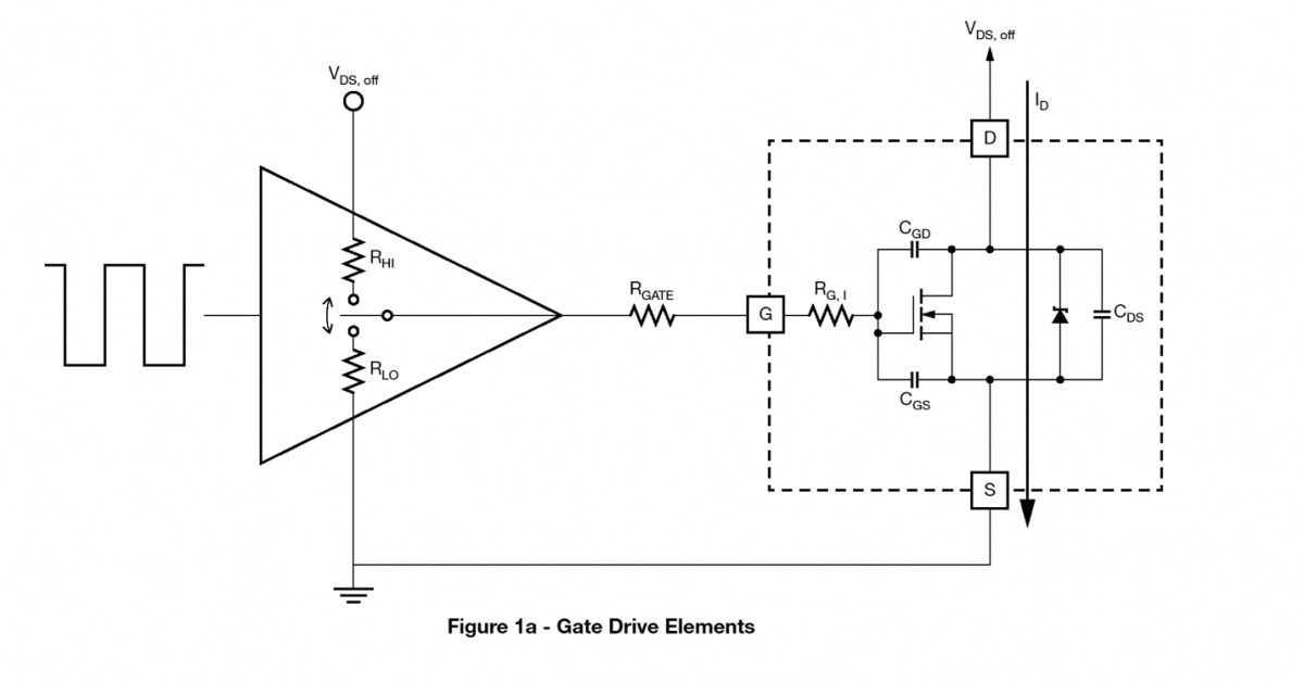氮化镓（GaN）和碳化硅（SiC）等宽带隙半导体器件用作电子开关的优势