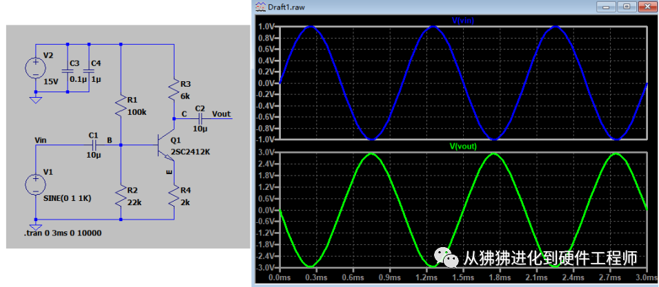共射极放大电路的波形和基本公式