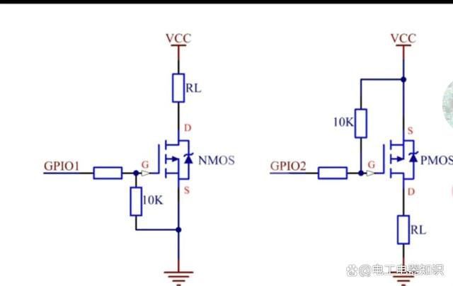 开关电源中MOS管栅极上拉电阻和下拉电阻的作用