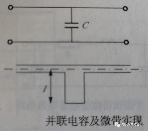 谐振器